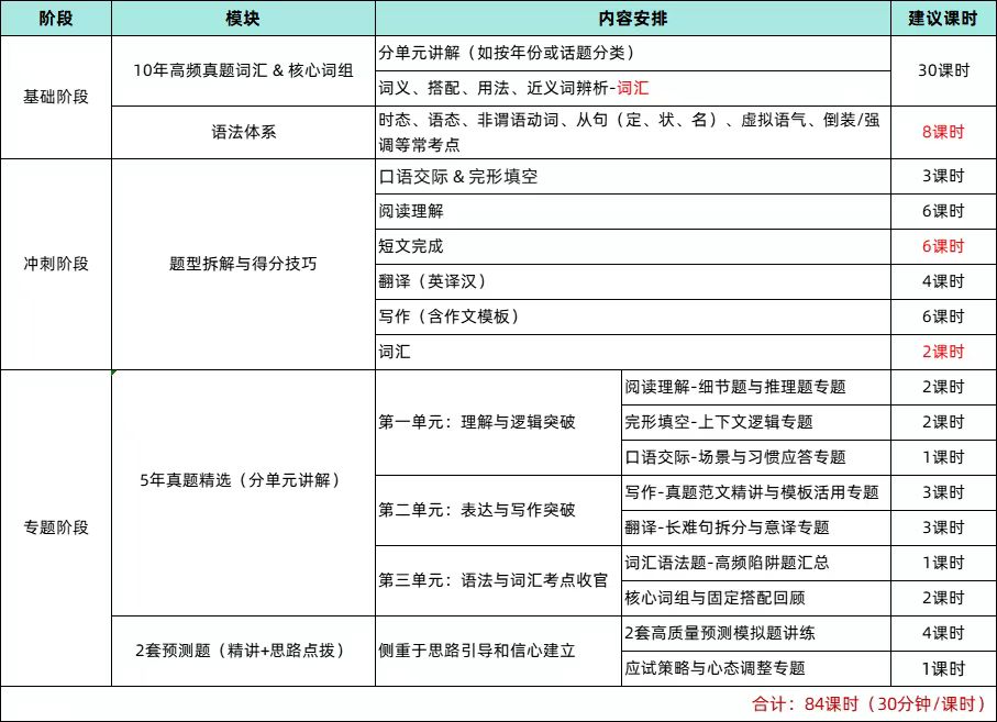 课程介绍.jpg